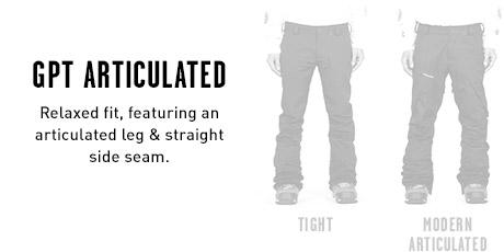 Mens Snow Pants GPT Fits